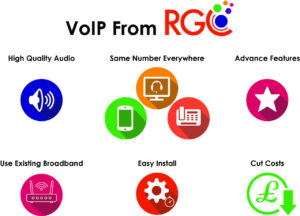 VOIP phone UK